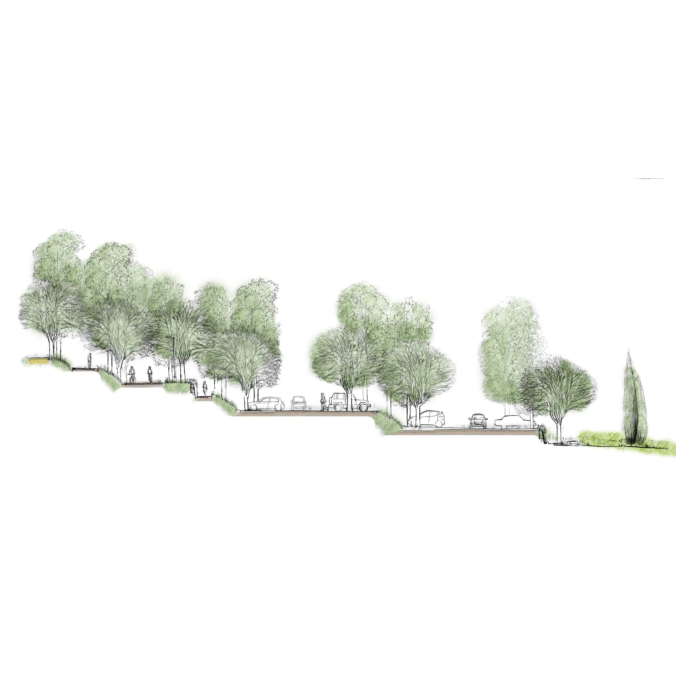 Suport urbanístic estratègic — 2