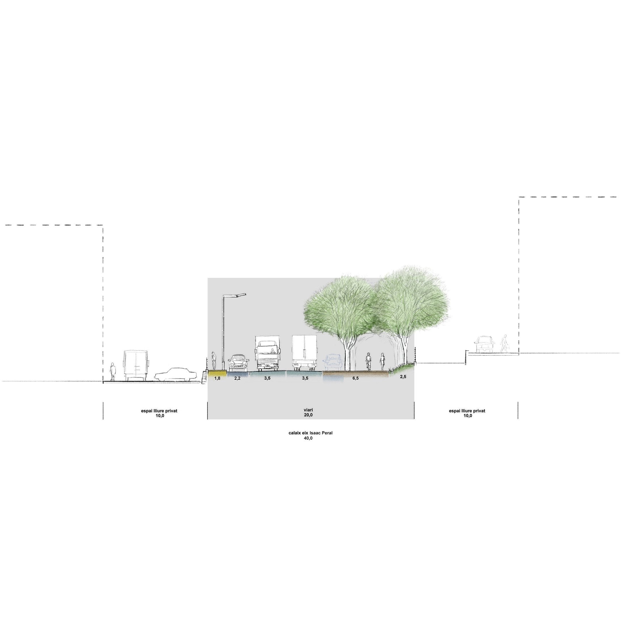 Suport urbanístic estratègic — 4